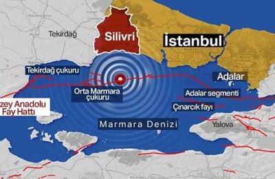İstanbul depremi sonrası kritik 7 dakika: Tsunamide neler yapılmalı