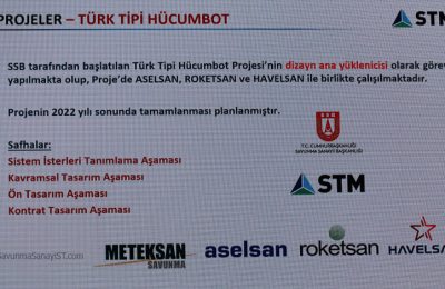 Türk Tipi Hücumbot Projesi