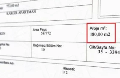 Tapuda Net mi Yoksa Brüt Metrekare mi Yazar?