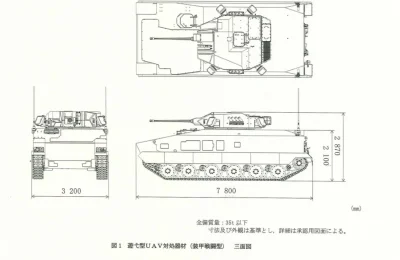 Japonya, Yeni Zırhlı Araçlarında Drone Tehdidine Karşı Önlem Geliştiriyor