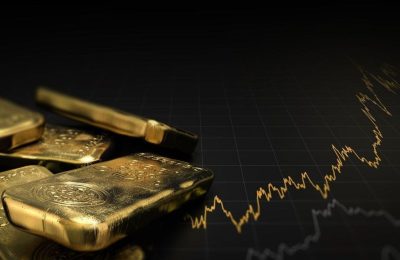 Altın Fiyatlarında Sert Düşüş: Gram Altın 6.105 TL Seviyesinde