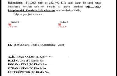 Aziz İhsan Aktaş ve 4 ismin banka hesaplarındaki bloke kaldırıldı
