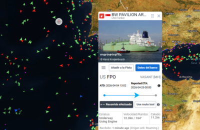 Kritik boğazdan geçmek üzere. Haftaya Türkiye’de olacaklar