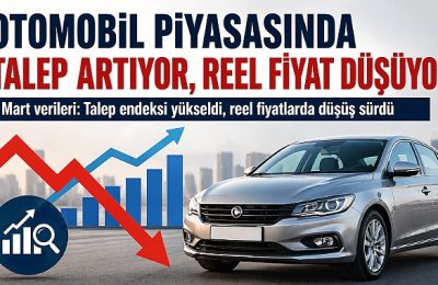 Otomobilde ortalama fiyatlar ve reel düşüş trendi